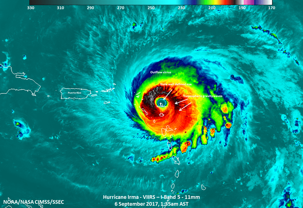 Natural disasters; God’s punishment?